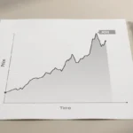 ATH meaning in crypto